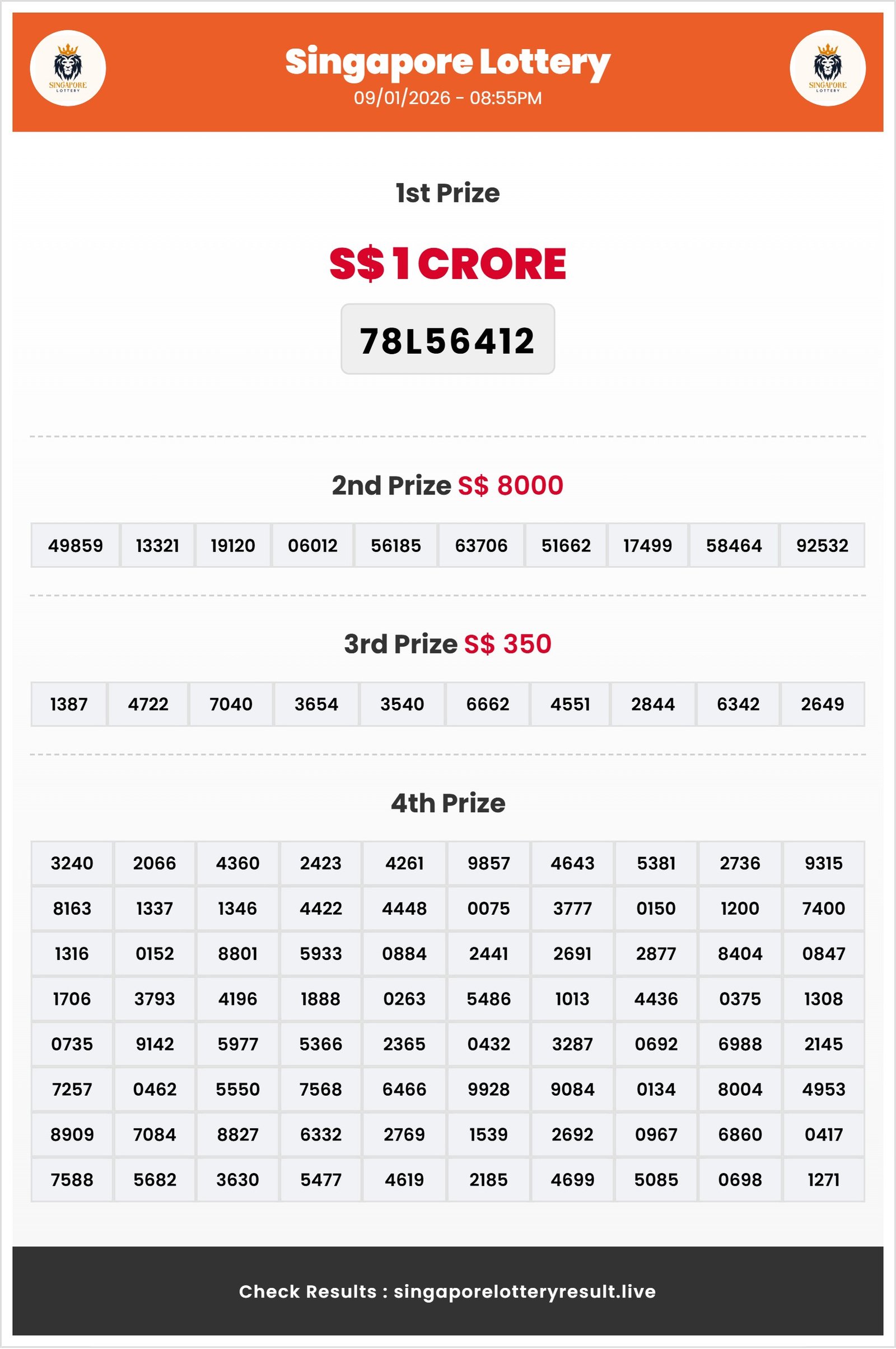 Thumbnail for 09/01/2026 Result | 08:55 PM